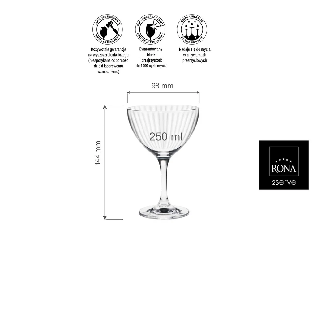 Kieliszek do martini Classic Cocktails Optic, 250ml — zdjęcie 10