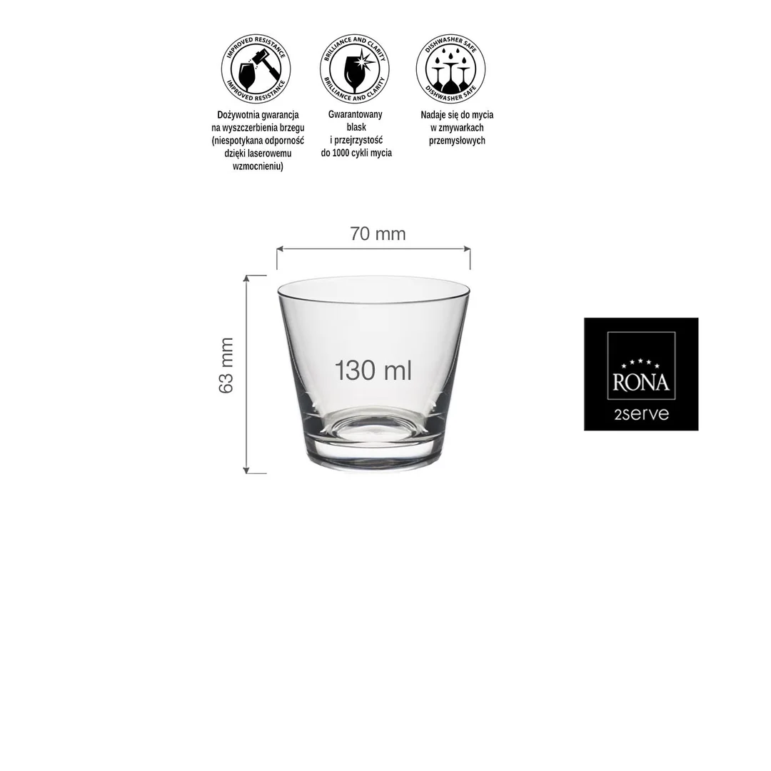 Naczynie na finger food Cucina, 130ml — zdjęcie 4