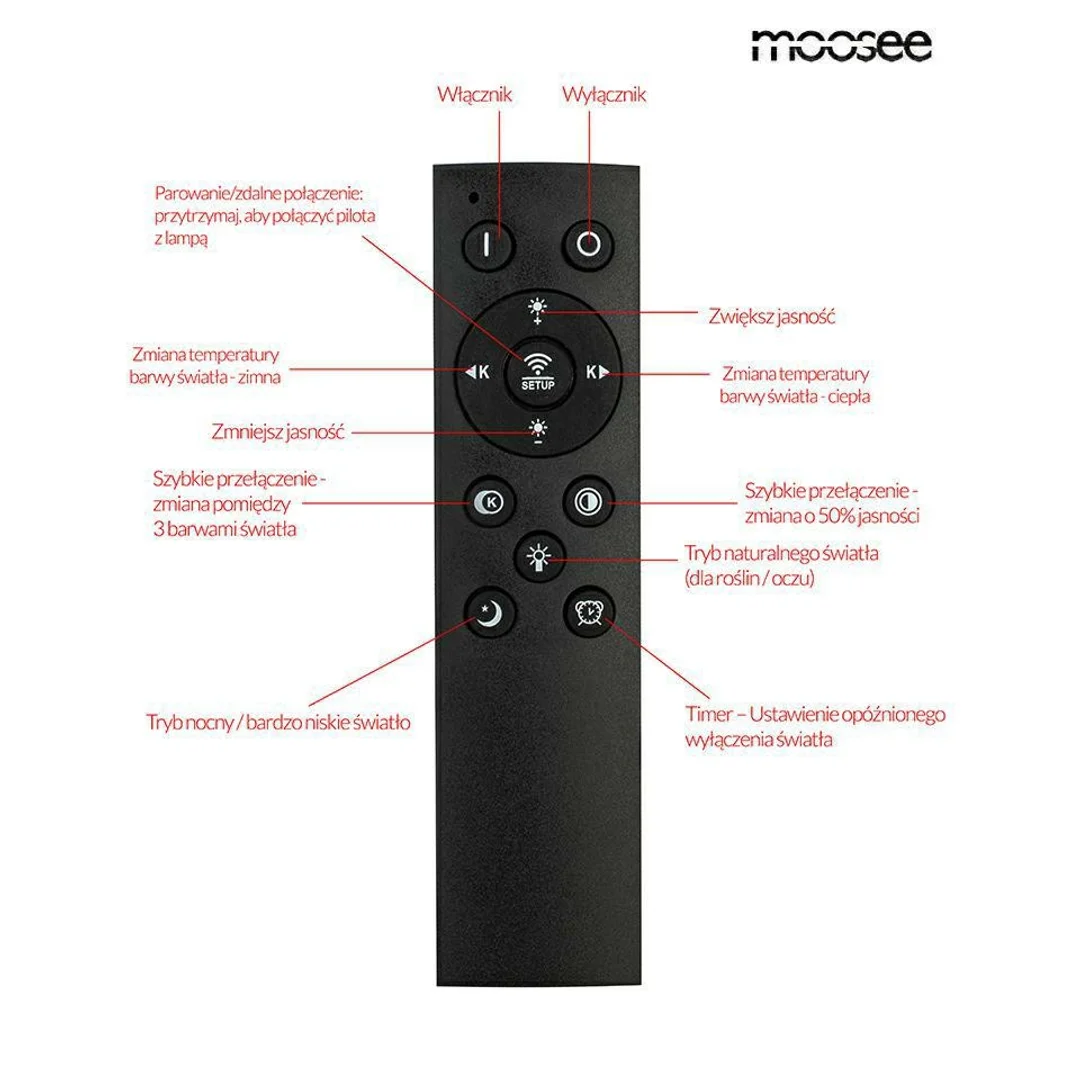 MOOSEE lampa sufitowa / plafon CELLS 2 biała — zdjęcie 8
