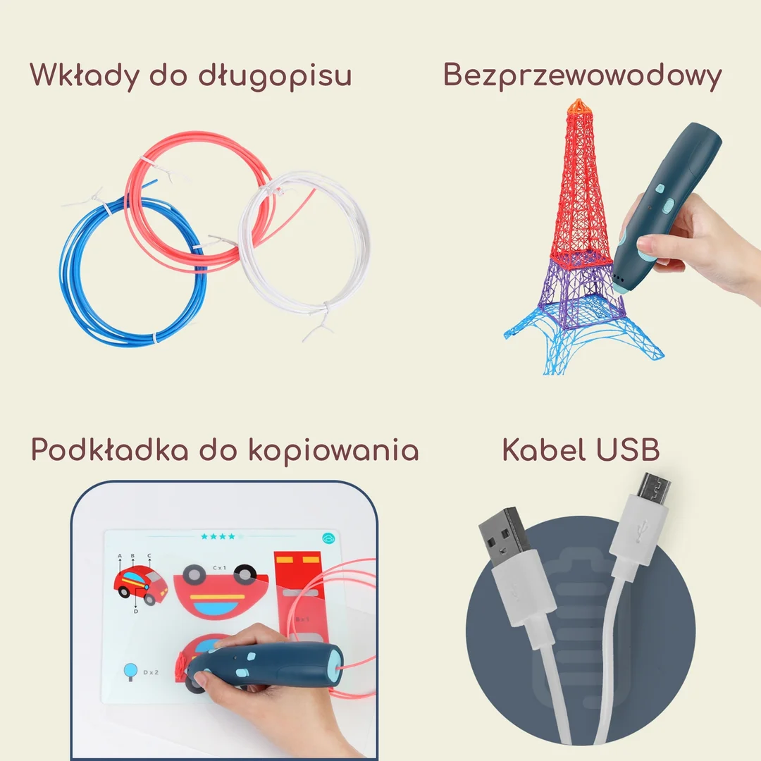 Drukarka Długopis Pen Bezpieczny Wkłady