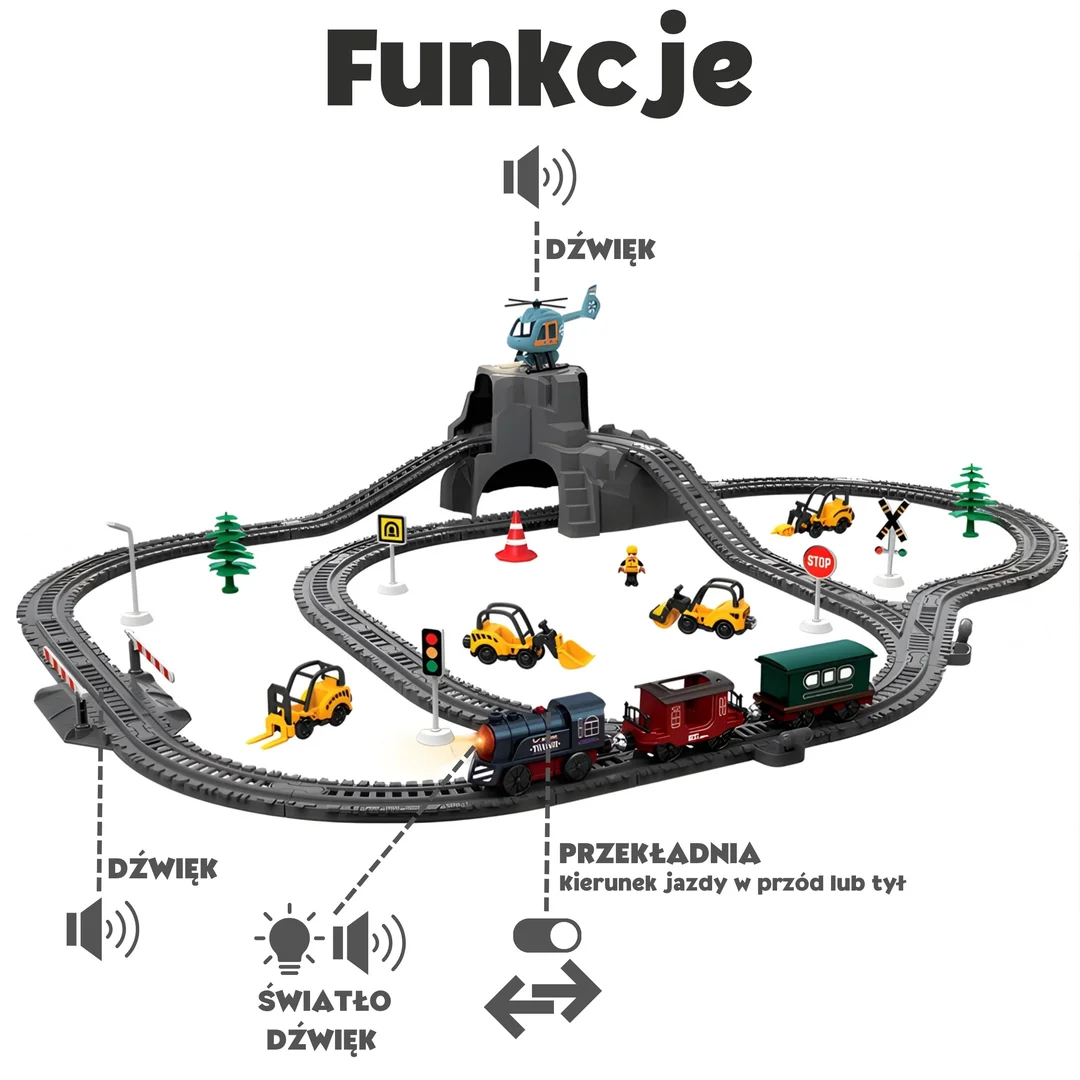 WOOPIE Elektryczna Kolejka Tor Retro Ciuchcia Lokomotywa Wagony