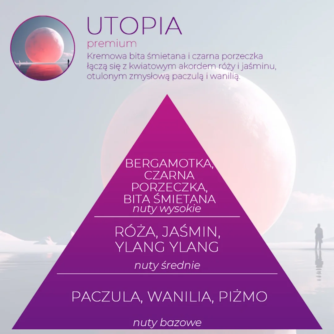 Spring Air Ultra Scent Utopia – odświeżacz powietrza w spray'u - 500 ml — zdjęcie 2