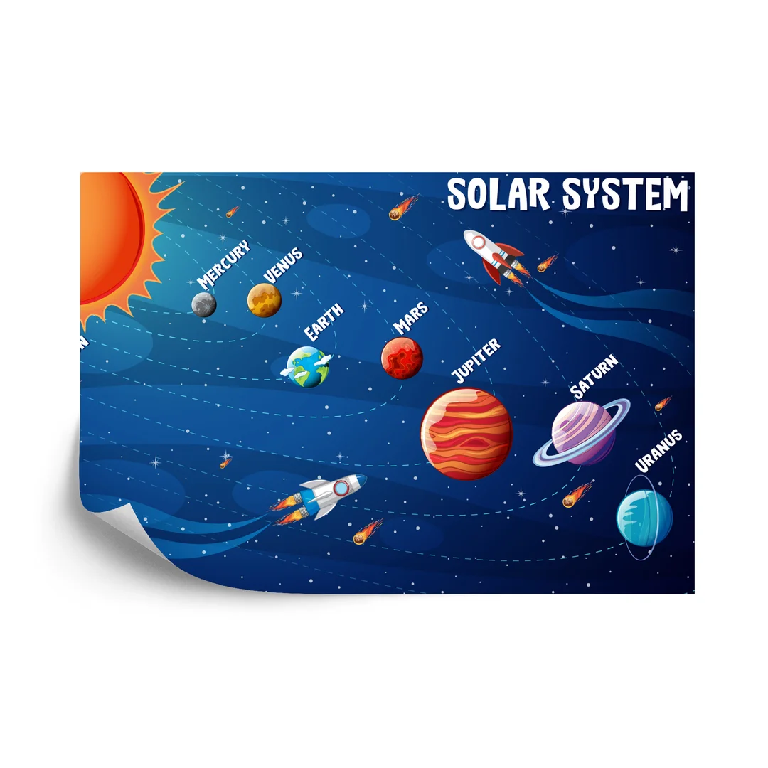 Fototapeta Infografika Układu Słonecznego Flizelina 270x180