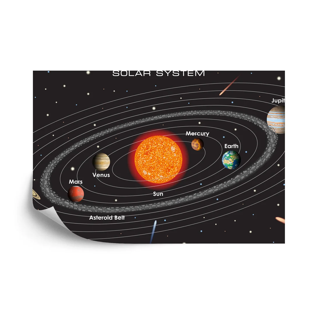 Fototapeta Układ Solarny Po Angielsku Flizelina 270x180
