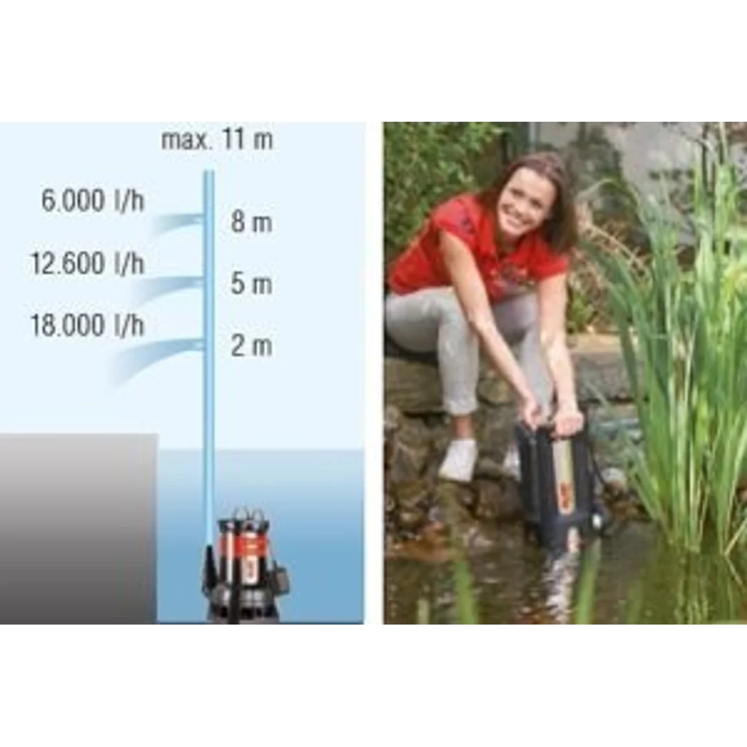 Pompa Zanurzeniowa AL-KO Drain 20000 HD — zdjęcie 2