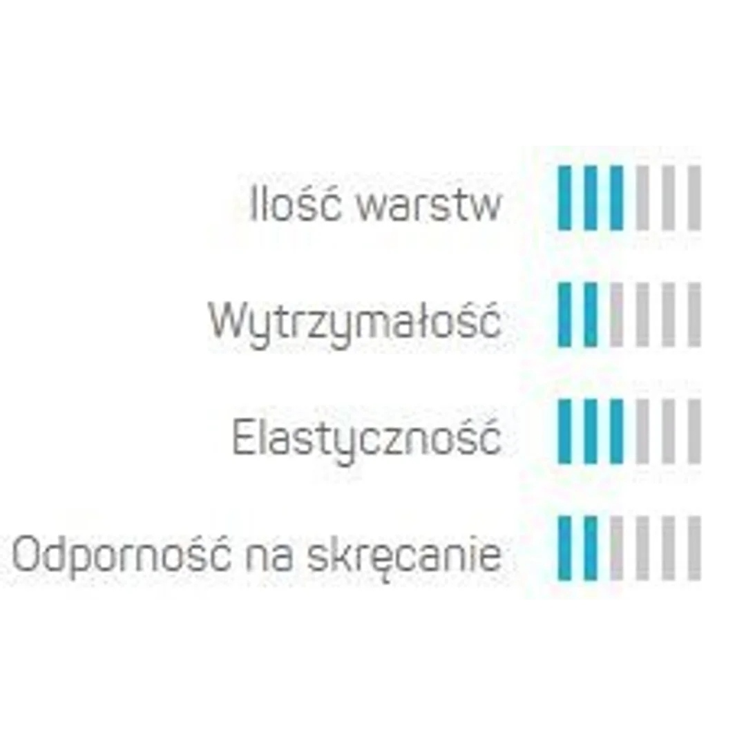Wąż Ogrodowy 3 Warstwowy BASIC 1/2" 30mb Cellfast — zdjęcie 4