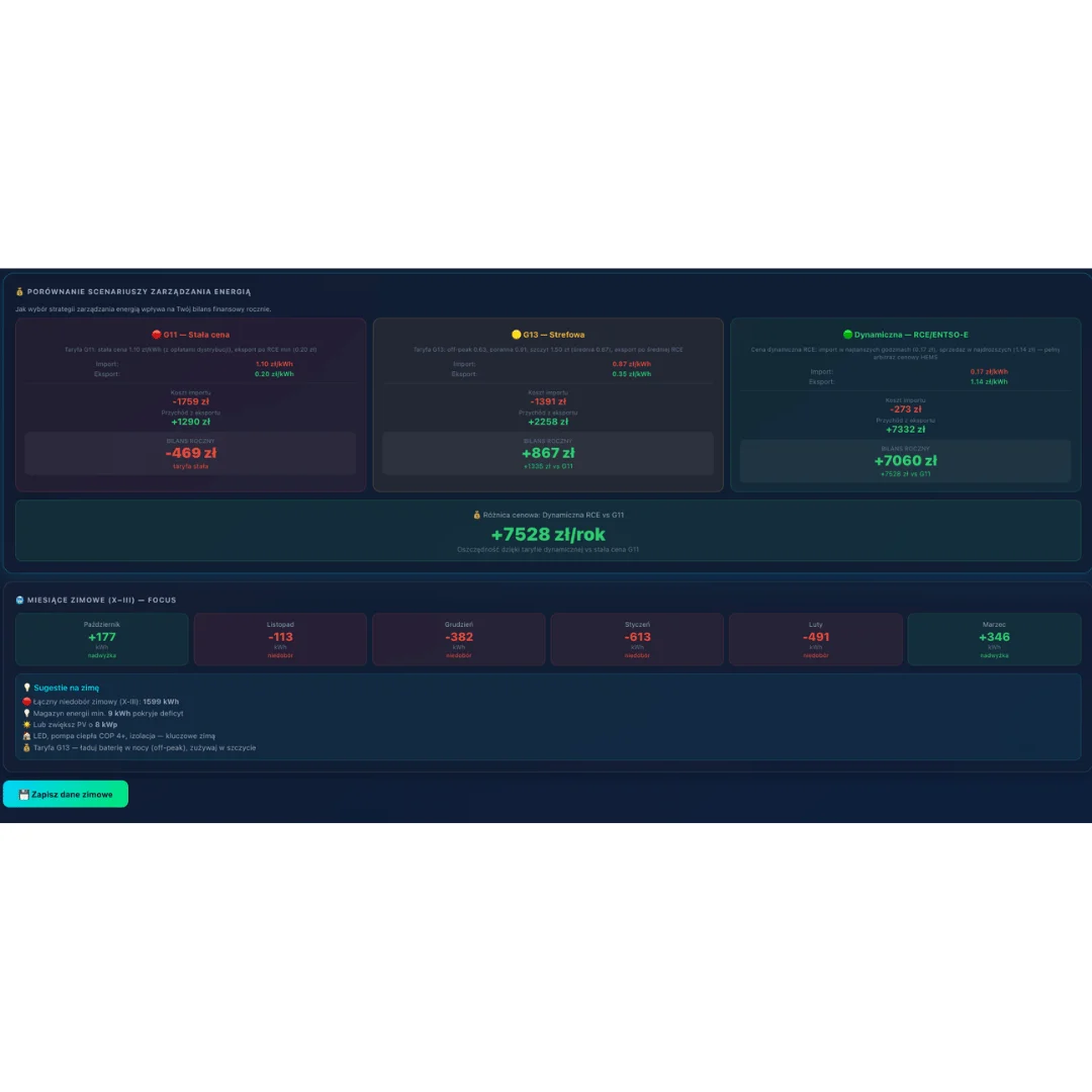 Smarting HOME Pro — Licencja Dożywotnia | Autonomiczne Zarządzanie Energią | Home Assistant - obrazek 5
