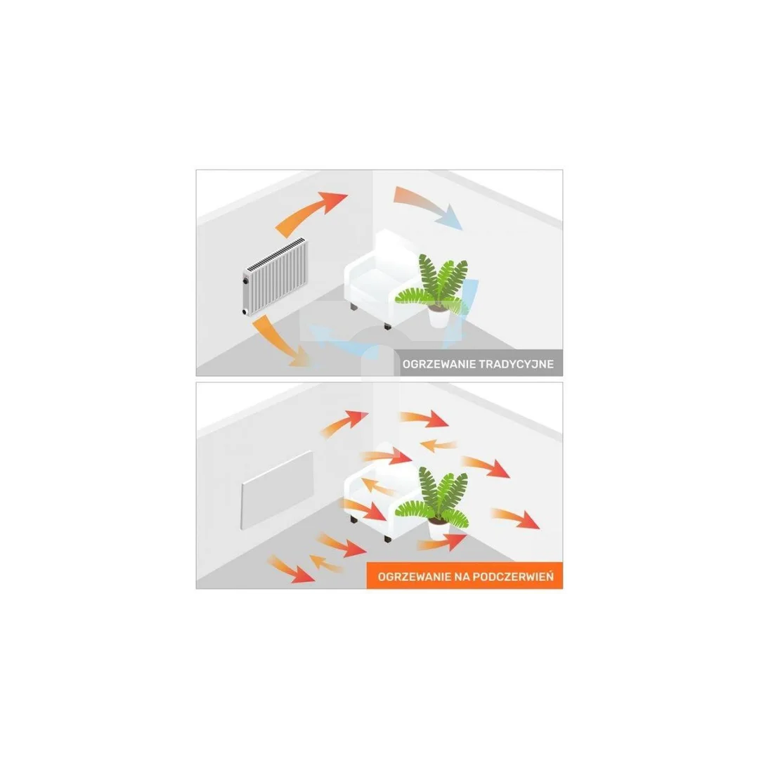 Panel grzewczy Greenie Heat szklany na podczerwień - pilot + Wifi/Tuya, 720W, 60x120 cm, 18m2