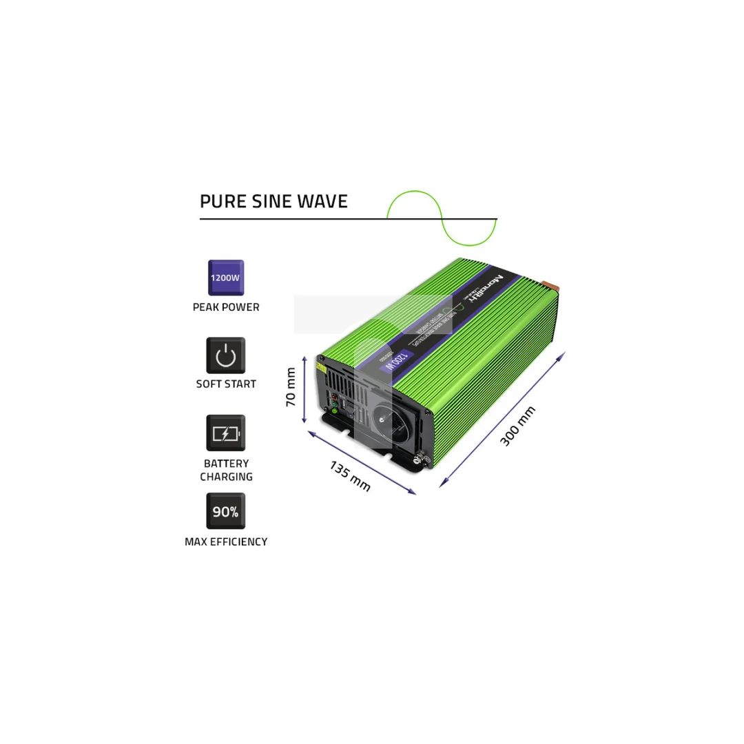 Qoltec Przetwornica napięcia Monolith ładowanie baterii UPS 600W 1200W 12V na 230V Czysty Sinus