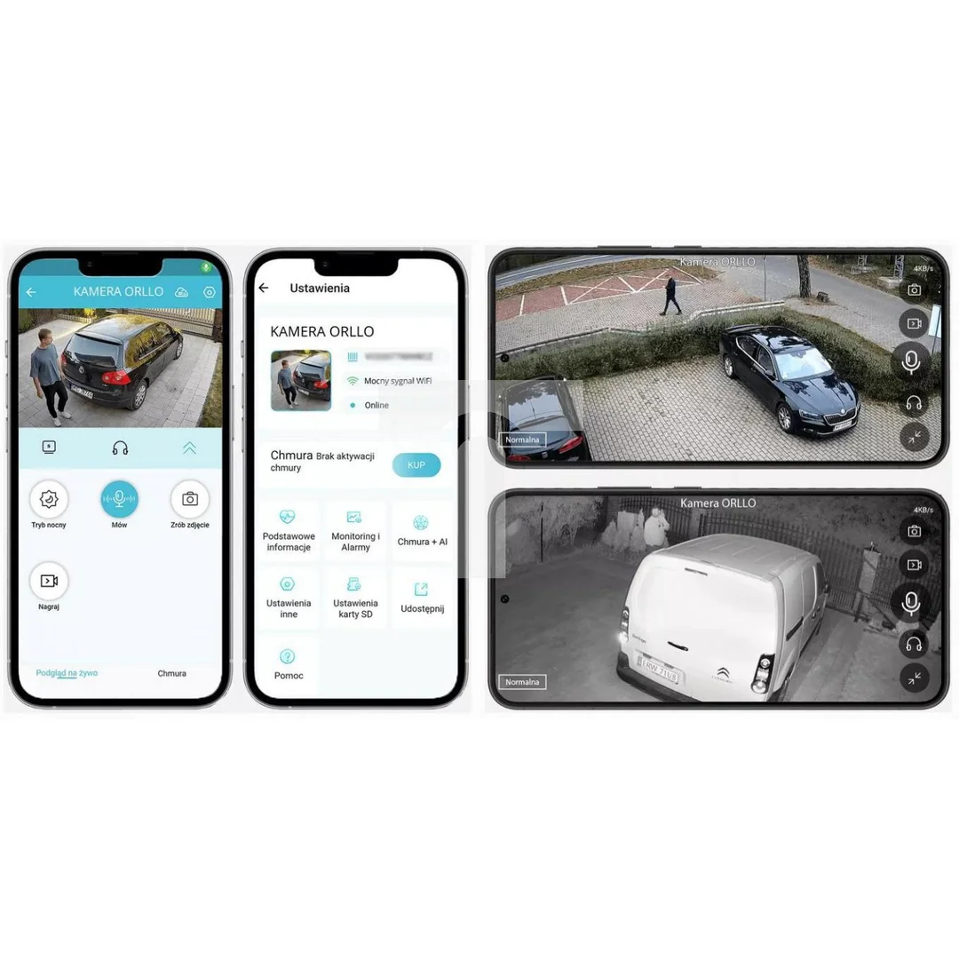 Kamera IP Orllo Z7 Pro zewnętrzna obrotowa GSM 4MPx
