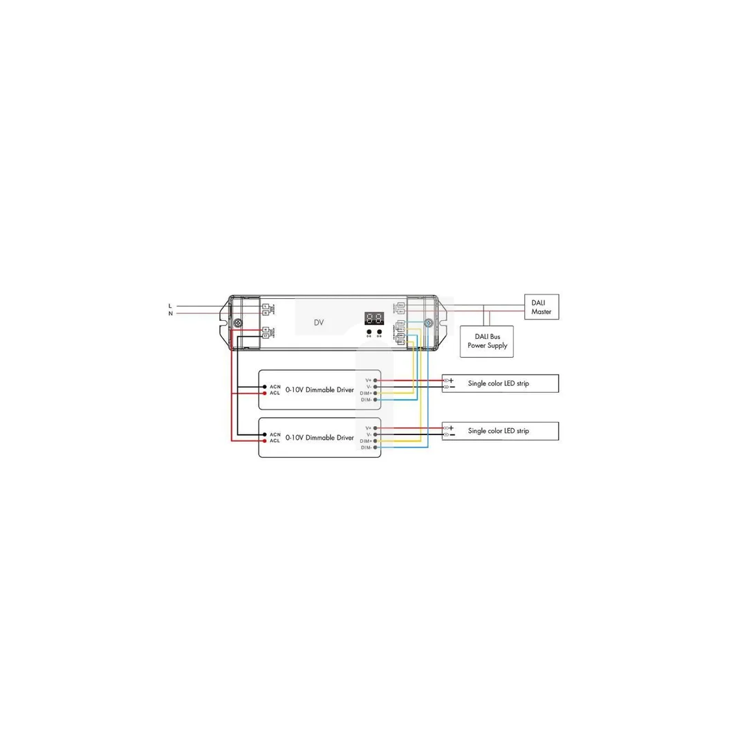 Sterownik LED 0/1-10V (DALI) Skydance - 2 kanałowy 0/1-10V 20mA - 230VAC - DV
