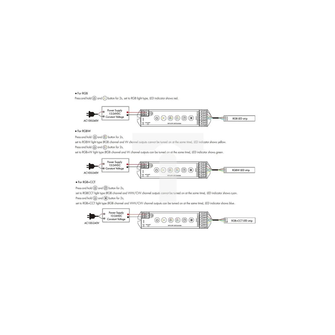 Sterownik LED 3w1 (WiFi) Skydance - RGB / RGB+W / RGB+CCT - 12-24V DC 5x3A - Tuya - M5(WT)