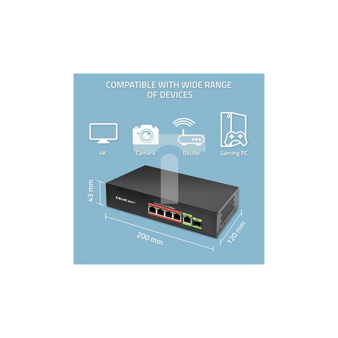 Qoltec Przełącznik sieciowy SWITCH FAST Ethernet PoE 4x RJ45 PoE 1x RJ45 Uplink 1x SFP 65W 1000 Mb