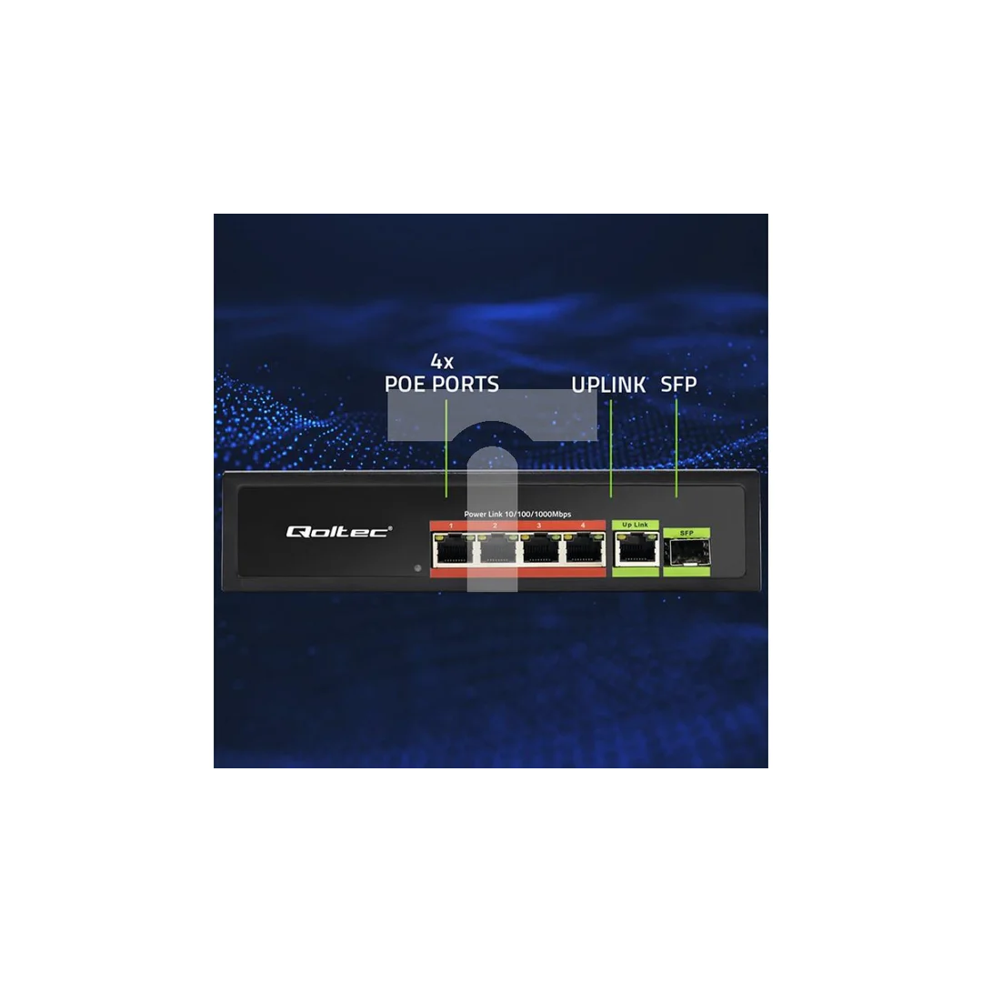 Qoltec Przełącznik sieciowy SWITCH FAST Ethernet PoE 4x RJ45 PoE 1x RJ45 Uplink 1x SFP 65W 1000 Mb