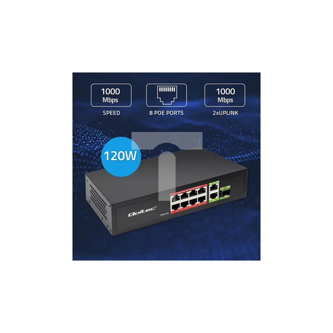 Qoltec Przełącznik sieciowy SWITCH FAST Ethernet PoE 8x RJ45 PoE 2x RJ45 Uplink 1x SFP 120W 1000 Mb