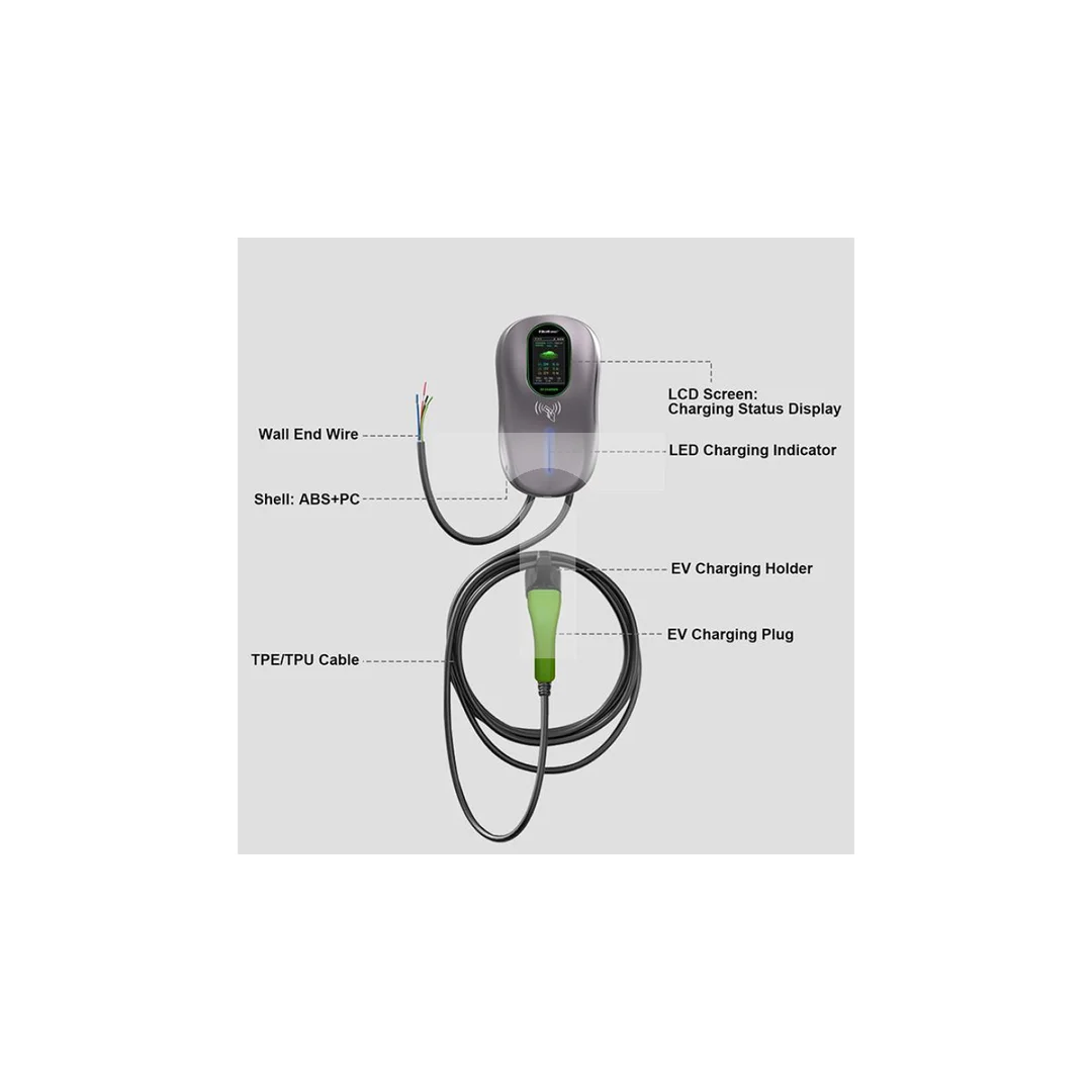 Qoltec Stacja ładowania EV 2w1 Typ2 22kW Wi-fi TUYA LCD RFID 3 fazy Wallbox 5m