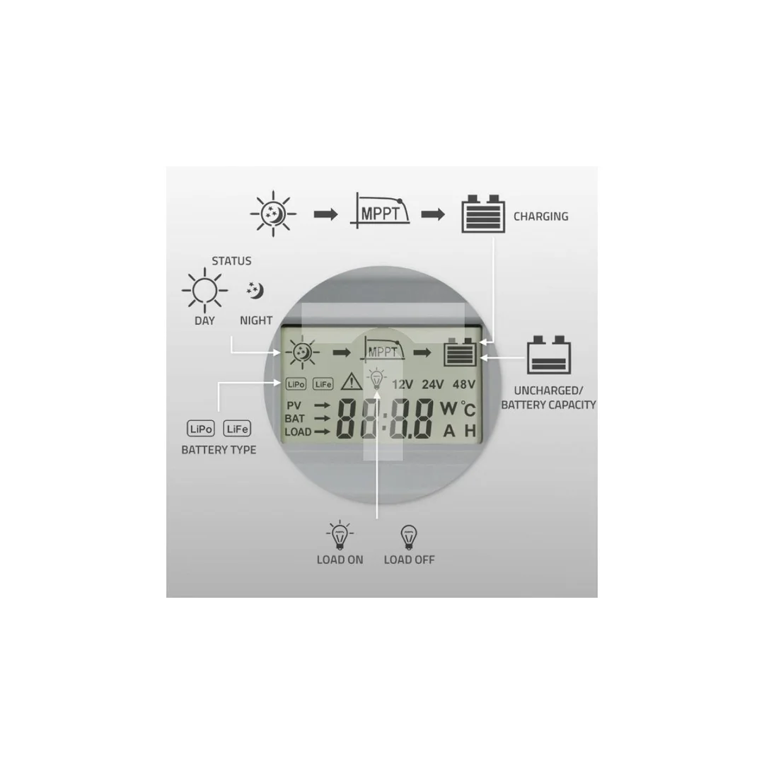 Qoltec Solarny regulator ładowania MPPT z czujnikiem temperatury 50A 12V / 24V LCD Bluetooth APP GEL LiFePO4