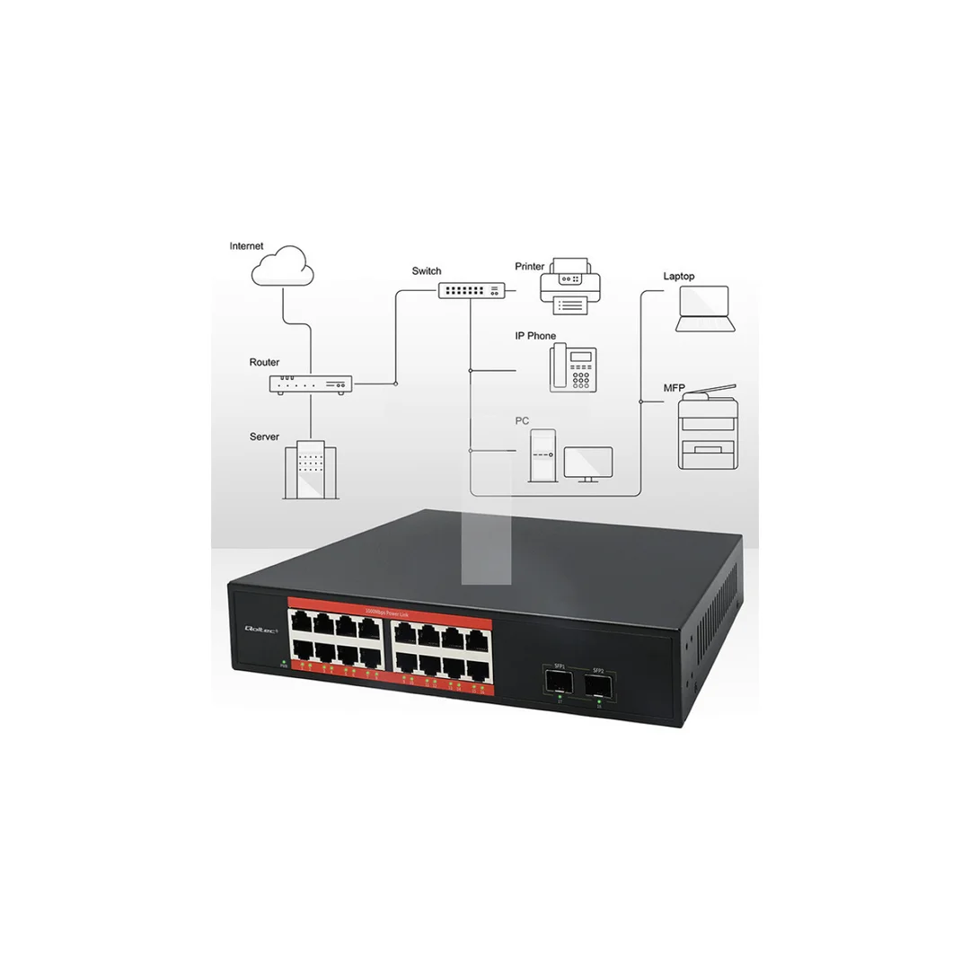 Qoltec Przełącznik sieciowy SWITCH Gigabit Ethernet 16x RJ45 2x SFP 1000 Mb/s