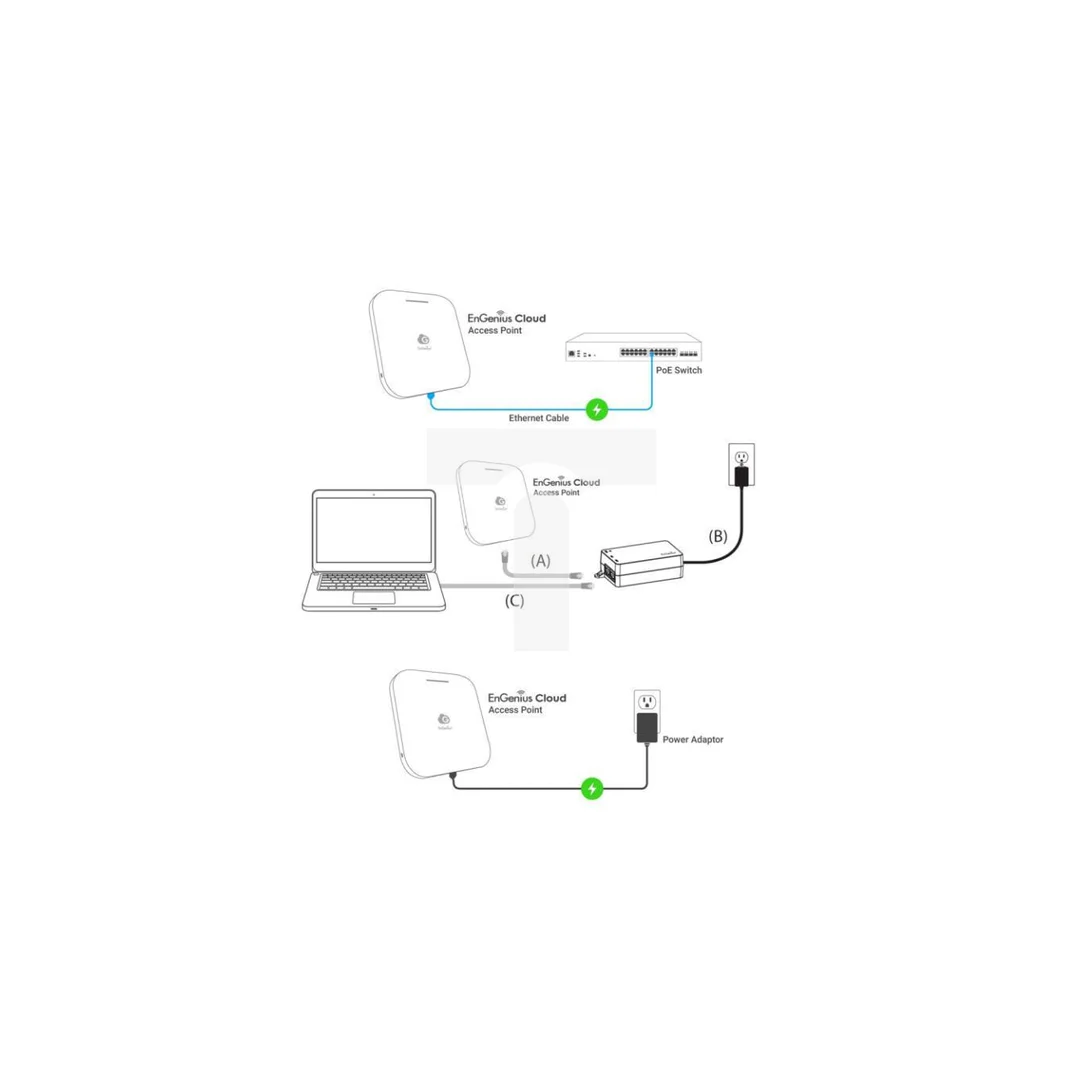 Punkt Dostępowy EnGenius Cloud ECW210L Wi-Fi 6 11ax 3Gb/s Access Point ECW210L