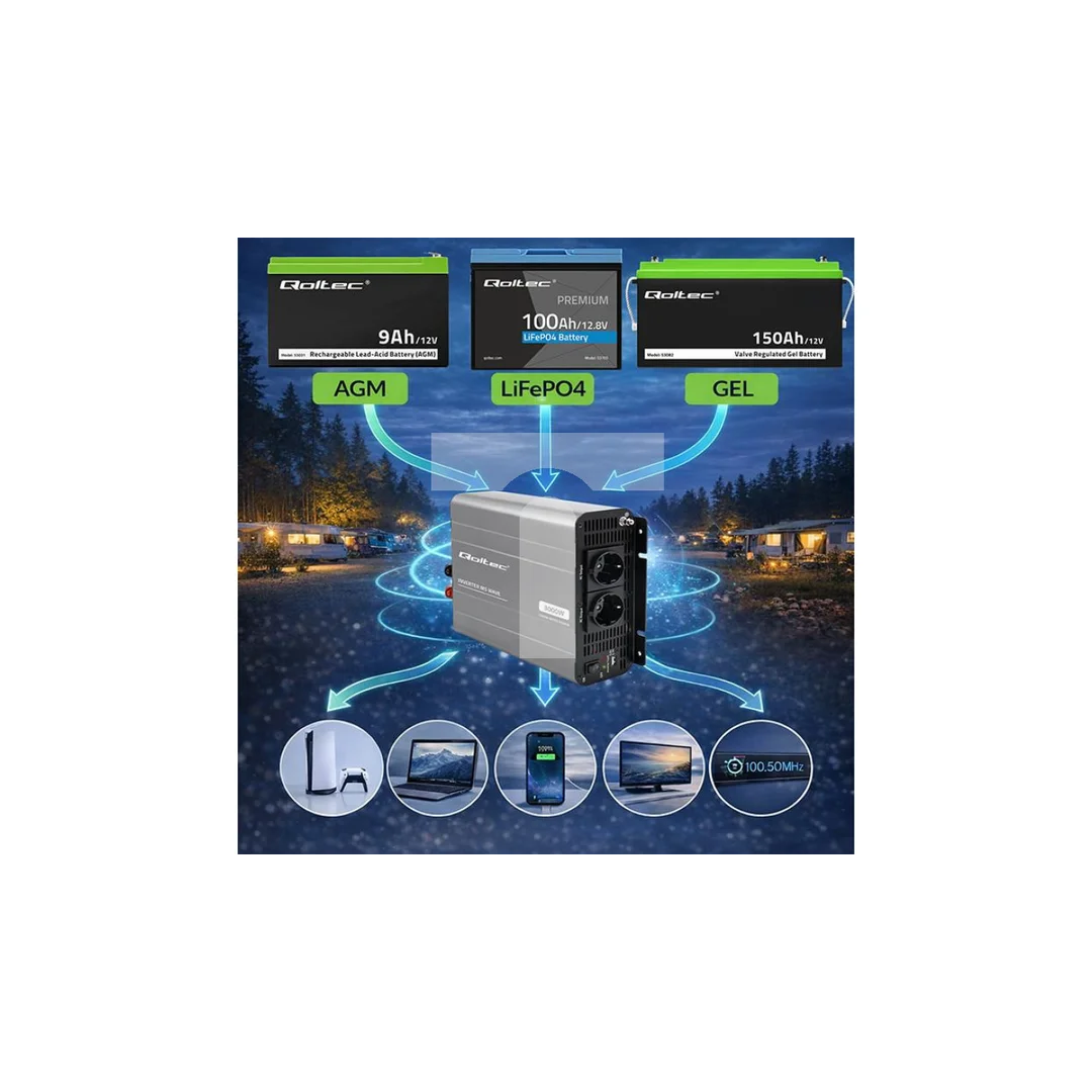52683 Qoltec Przetwornica napięcia MS Wave 12V na 230V 1500/3000W USB Kompatybilna z LiFePO4 GEL AGM