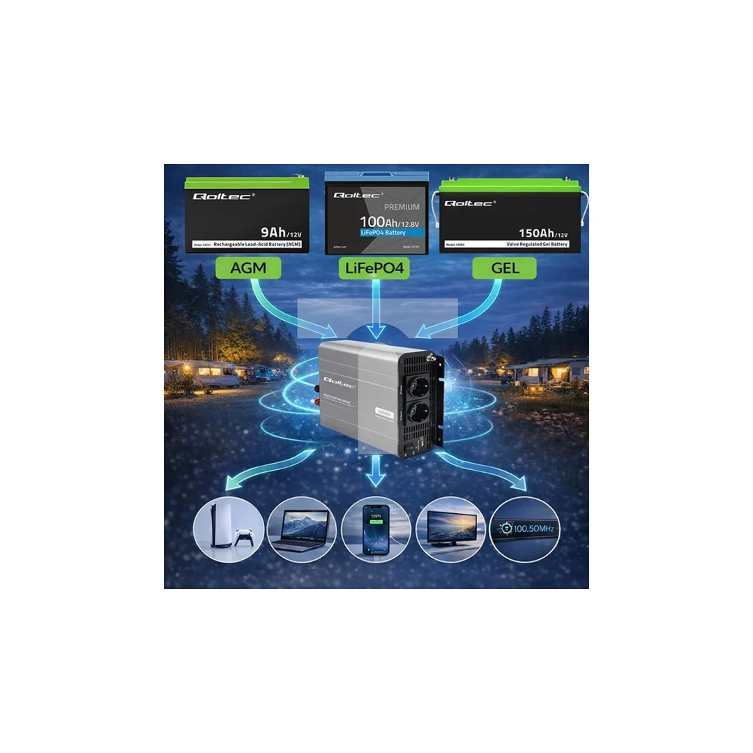 52685 Qoltec Przetwornica napięcia MS Wave 12V na 230V 2500/5000W USB Kompatybilna z LiFePO4 GEL AGM