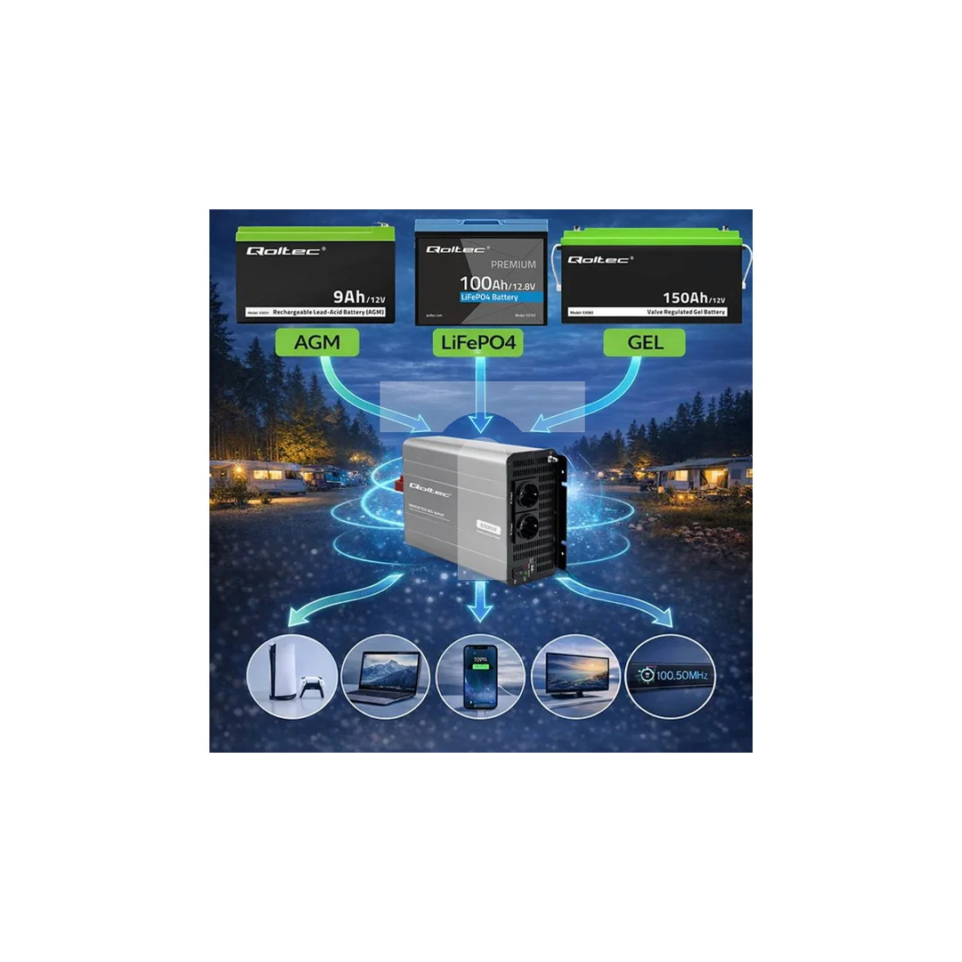 52686 Qoltec Przetwornica napięcia MS Wave 12V na 230V 3000/6000W USB Kompatybilna z LiFePO4 GEL AGM