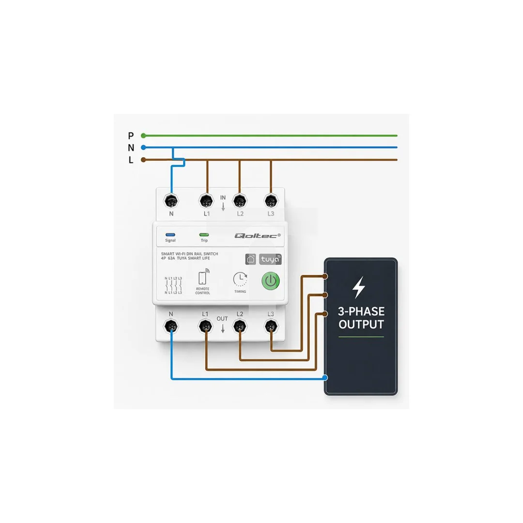 50976 Qoltec Trójfazowy przekaźnik 63A na szynę DIN 3P+N Timer Wi-Fi Tuya Smart Life Amazon Alexa 4P