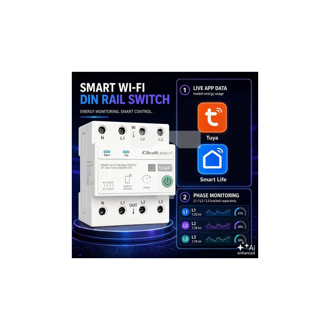 50976 Qoltec Trójfazowy przekaźnik 63A na szynę DIN 3P+N Timer Wi-Fi Tuya Smart Life Amazon Alexa 4P