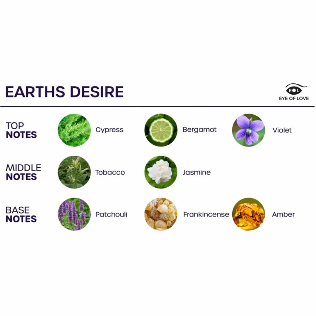 Eye of Love Bloom Spray Earth’s Desire 150ml - odświeżacz z nutą drzewną — zdjęcie 3