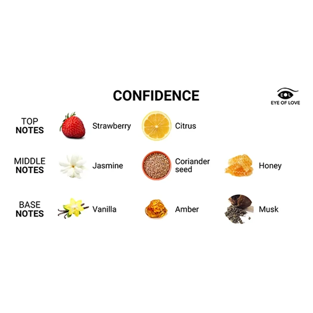 Eye of Love Confidence Spray z Feromonami dla Mężczyzn 10ml — zdjęcie 3