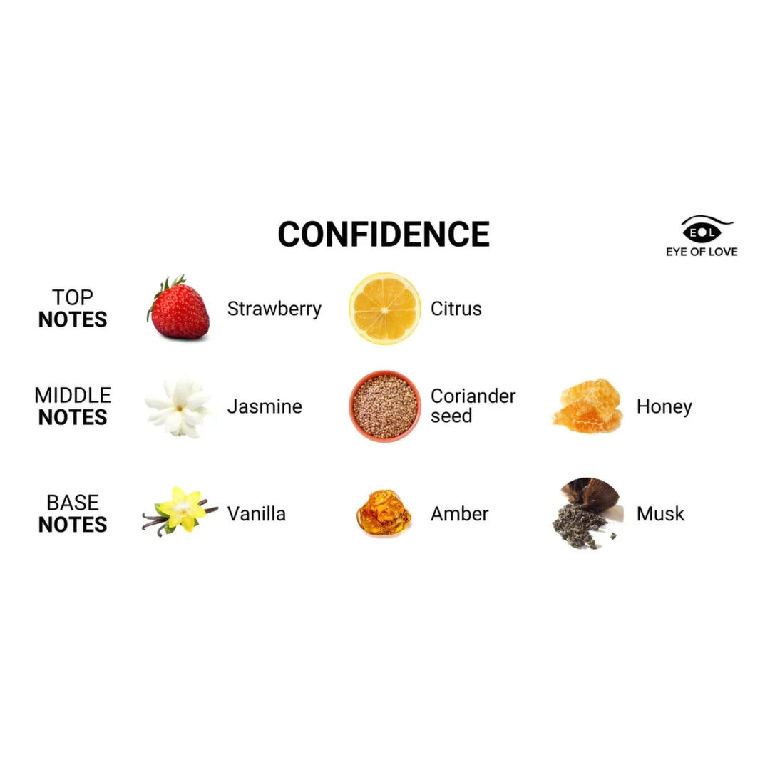 Eye of Love Confidence Spray z Feromonami dla Mężczyzn 10ml — zdjęcie 6