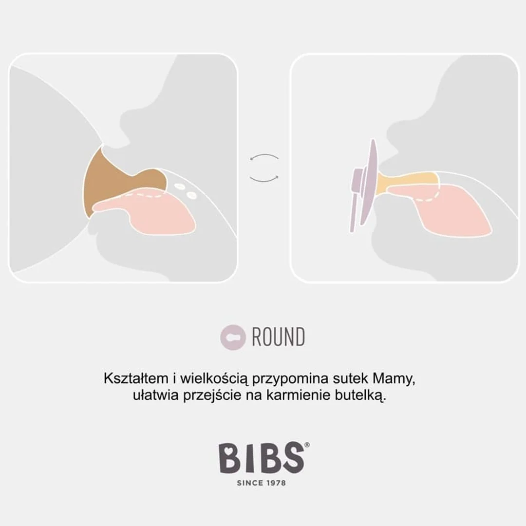 BIBS TRY-IT zestaw 3 szt smoczków niemowlęcych o różnych ustnikach SAGE