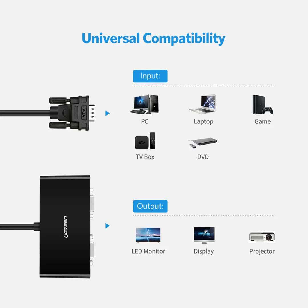 Rozdzielacz ekranów monitorów adapter Video VGA - 2x VGA czarny — zdjęcie 3